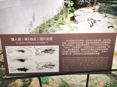 -北京周口店北京人遗址博物馆
