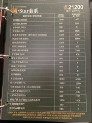 -Sunny喜铺婚礼策划(东部店)