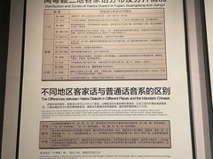-中国客家博物馆