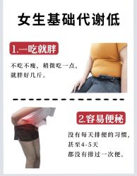 -Fundi张玉珊修身堂·indiba·BTL科技瘦身