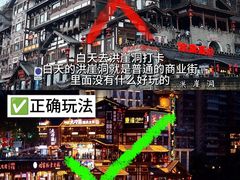 -观音桥步行街