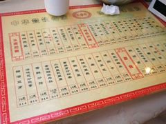 -洛阳面馆(红专路店)
