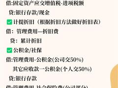 -满镒财税·注册公司·代理记账(徐汇店)