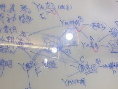 -剧狐剧本杀·月球探案馆(人民广场1号店)