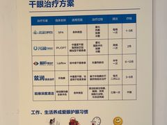 -昆明爱尔眼科医院