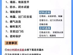 -居丽装饰空间设计(总部)