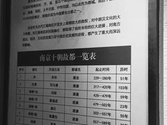 -东吴大帝孙权纪念馆