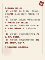-素妍国际皮肤管理中心