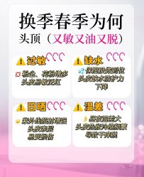 -Bollins波林丝•专研护发中心