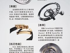 -奢收多·二手奢侈品回收中心(天河店)