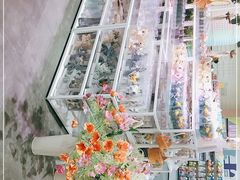 -KKV(上海月星环球港店)