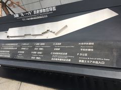 -沈阳“九·一八”历史博物馆