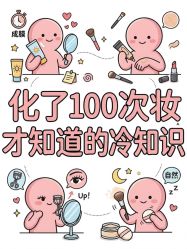 点击看大图 -班柠美妆·化妆私教(汉中路店)