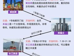 -埠口精酿夜景餐酒吧· BREWPORT BISTRO(长嘉汇重庆之眼店)