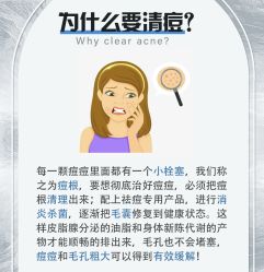 -苗方清颜痘肌研究所