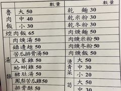 -金峰卤肉饭