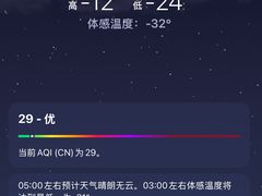-汤印温泉假日酒店(崇礼富龙滑雪场店)