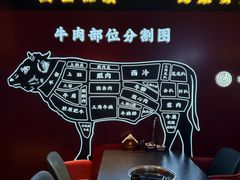 -牛将军•涮肉•烤肉•铁板烧(北京王府井·故宫店)