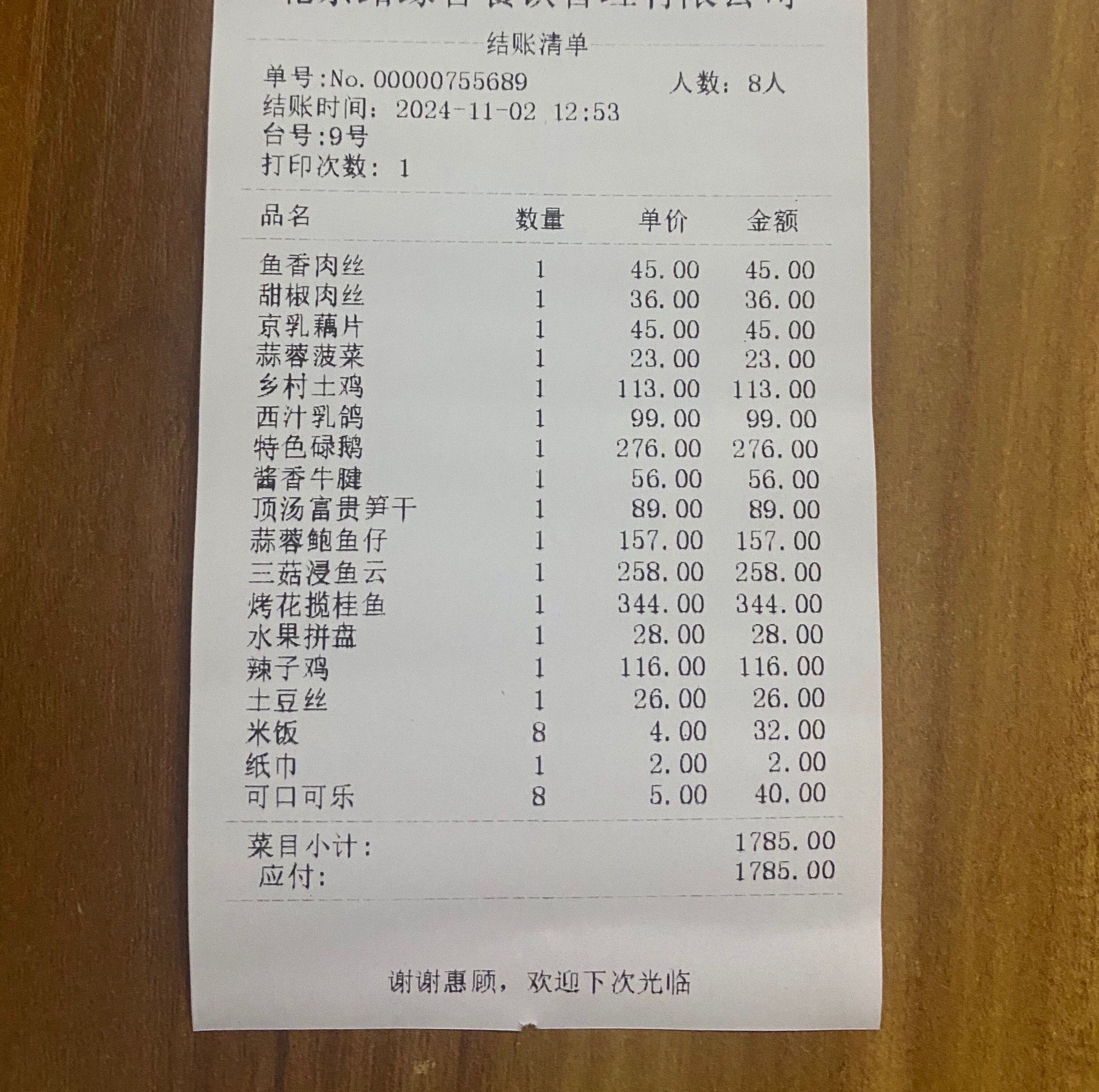 餐饮发票明细清单图片