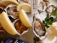 -斯普汇生蚝牛排馆(中骏世界城店)