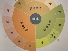 -中国茶叶博物馆(双峰馆区)