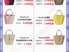 -奢收多·二手奢侈品回收中心(国际广场店)