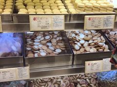 -上海哈尔滨食品厂(淮海中路店)