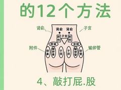 -康之道盲人按摩(二七路No.5店)