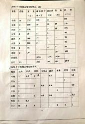 -北京和美妇儿医院