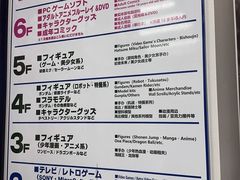 -秋叶原电器街