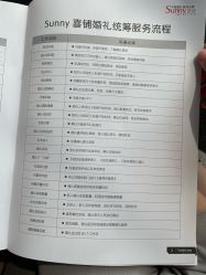 点击看大图 -Sunny喜铺婚礼策划(东部店)