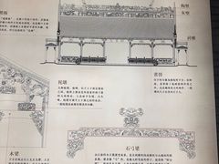 -陈家祠堂-游客中心