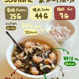 🍤减脂『虾滑』四种吃法合集