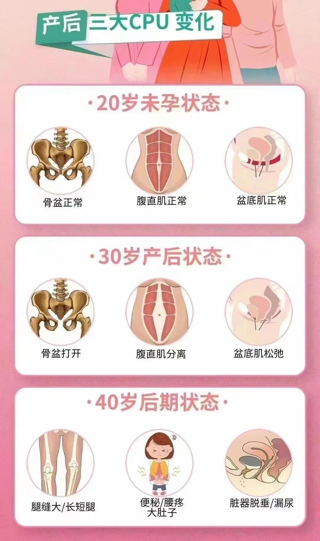 产后宫腔分离图片