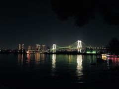 -台场海滨公园船码头