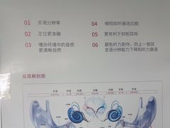 -宁耳听力助听器奥迪康·峰力·西门子(宝山店)