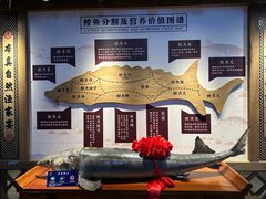 -胖姐渔村(中源大道店)