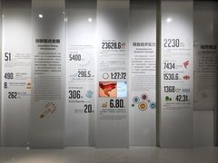 -广州市城市规划展览中心