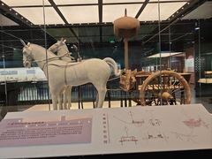 -淮安市博物馆