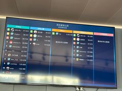 -宝山流光速国际赛车场(宝山店)