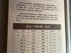 -东吴大帝孙权纪念馆