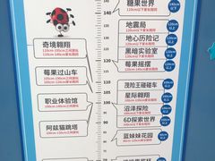 -蓝精灵乐园·世茂精灵之城主题乐园