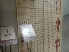 -见康道莱•足浴按摩•艾灸•SPA(友谊店)
