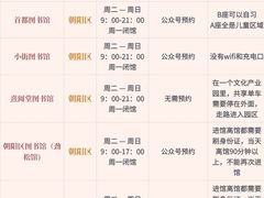 -国家图书馆·古籍馆