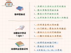 -优路教育·建造师消防安工造价经济师考研(魏公村校区)