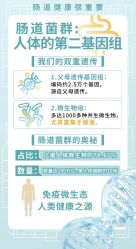 -东方美美容SPA会所