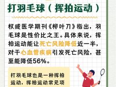 -LYB李永波羽毛球培训(松江袜子弄店)