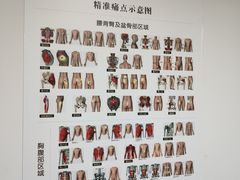 -通透堂中医·精准推拿(旗舰店)