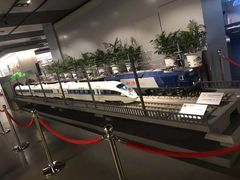 -中国铁道博物馆(正阳门馆)