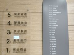 -满天星生活广场(浦江社区店)